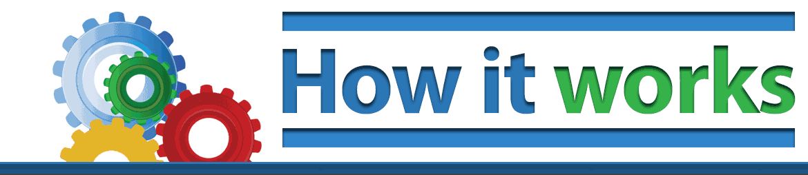 How-It-Works2 How-It-Works2